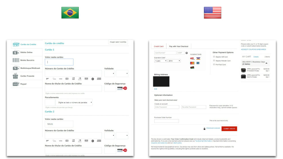 E-commerce Checkout Flow in Brazil - Tech in Brazil