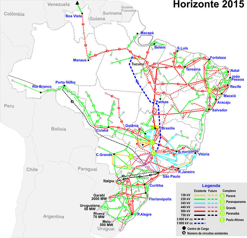 The Brazilian Energy Distribution System 1